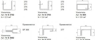Photo: chaque type de ferraillage a un article unique dans le catalogue du fournisseur du système (concepteur de fenêtres), comment choisir une fenêtre