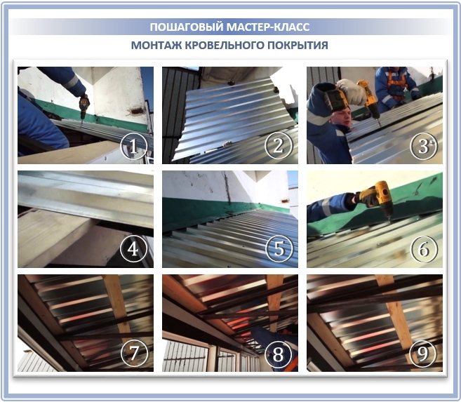 Photo de la pose de toiture sur le toit du balcon