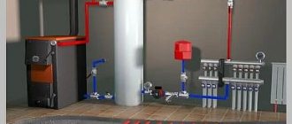 Photo - Chauffage par le sol à partir d'une chaudière dans une maison privée