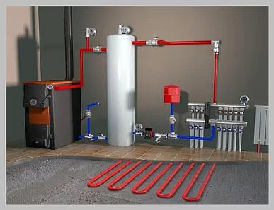 Photo - Chauffage par le sol à partir d'une chaudière dans une maison privée