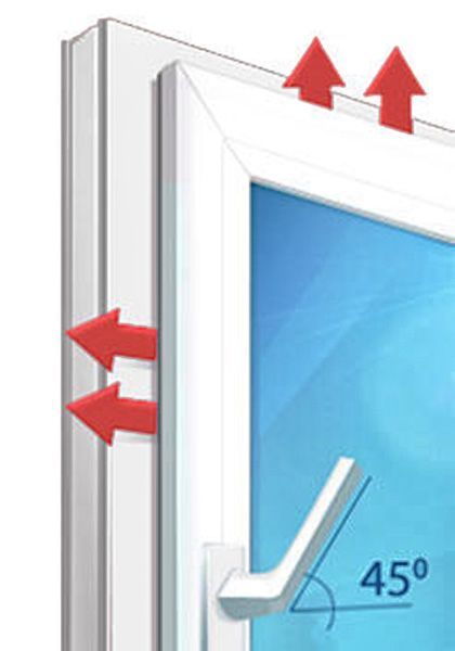 Photo: en mode micro-ventilation, l'espace entre le cadre et le châssis est confortable pour la ventilation hivernale - l'air froid n'entre pas directement dans la pièce, mais à un angle de 90 degrés, comment ouvrir une fenêtre