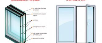 Photo: remplacer une vitre ou installer une nouvelle fenêtre?