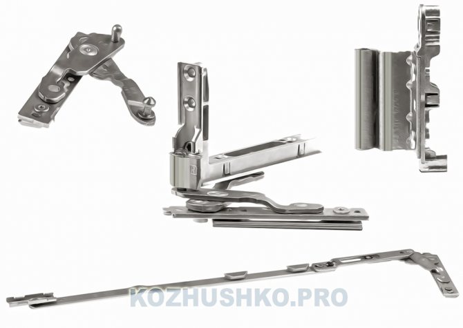 Ferrures pour fenêtres