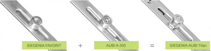 Raccords Siegenia Aubi