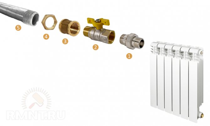 Raccords pour un radiateur en fonte