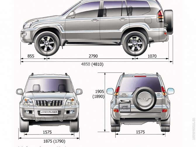 Dimensions Toyota Prado