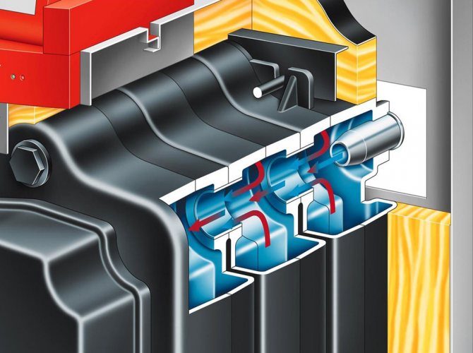 une chaudière à gaz