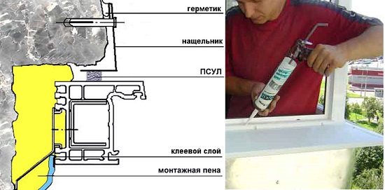 Vitrage de balcon étanche