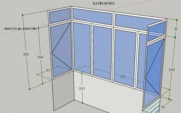Profondeur d'installation de la fenêtre dans l'ouverture