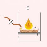 Vidéo du brûleur de bricolage babington