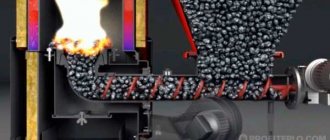 brûler du charbon dans une chaudière