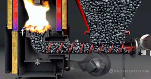 brûler du charbon dans une chaudière