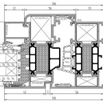 Caractéristiques Alutech
