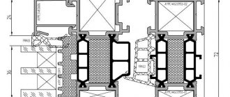 Caractéristiques Alutech