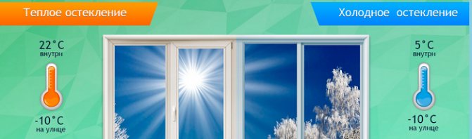 vitrage froid et chaud