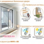 Que dois-je faire des portes coulissantes sur le balcon