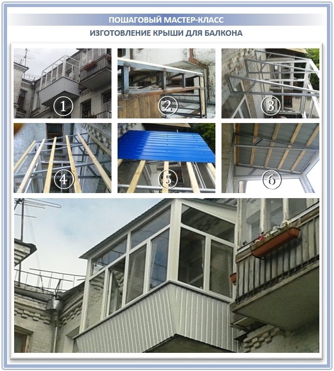 Fabrication de lattage pour un toit de balcon