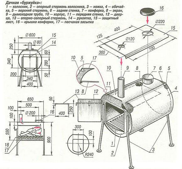Fabriquer un réchaud à ventre plat à partir d'une bouteille de gaz de vos propres mains