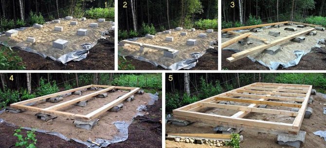 Faire une fondation en colonne