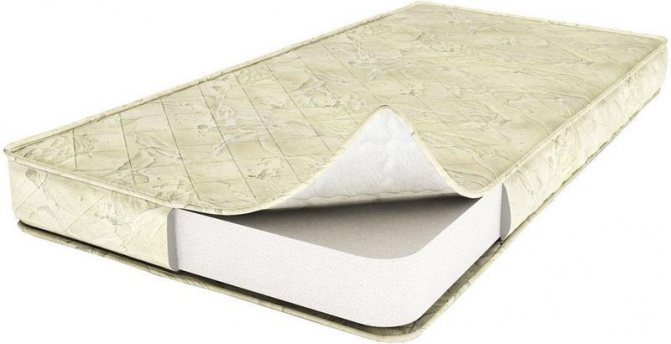 Image de l'utilisation de la mousse de polyuréthane élastique dans les meubles