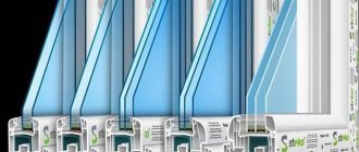 Fabricants célèbres de profilés de fenêtres en plastique