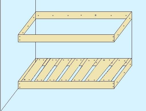 Comment conserver les légumes sur le balcon en hiver: nous fabriquons une boîte thermo avec et sans chauffage