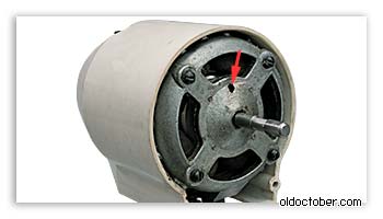 Comment augmenter le transfert de chaleur des batteries chauffantes