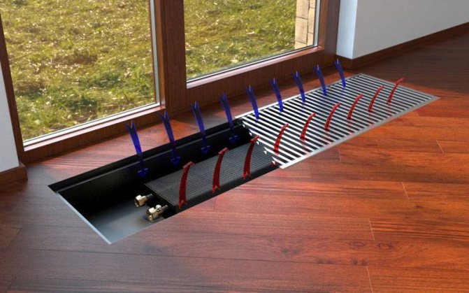 Comment augmenter le transfert de chaleur des batteries chauffantes