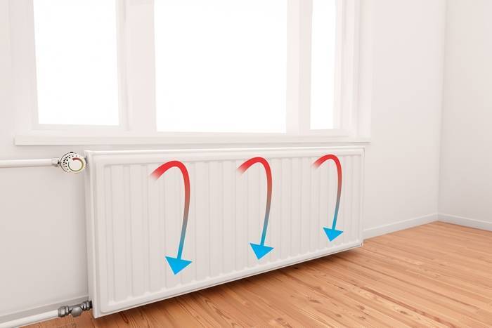 Comment augmenter le transfert de chaleur des batteries chauffantes