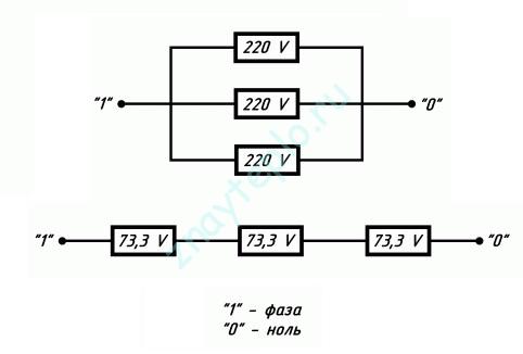 Comment connecter les éléments chauffants d'une chaudière électrique.