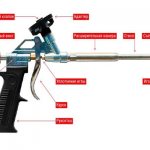 comment utiliser correctement un pistolet à mousse : conception d'outils