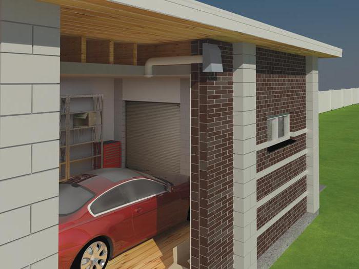 comment faire une hotte dans le garage