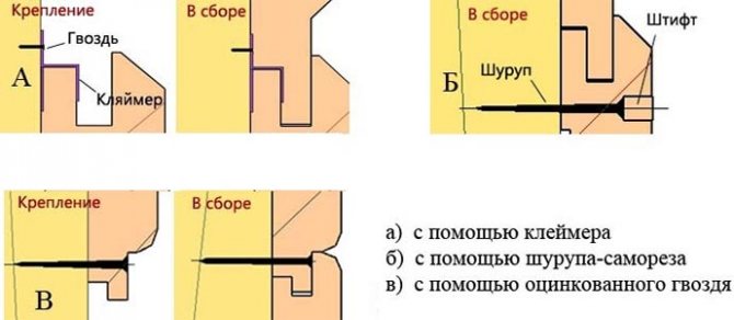 Comment clouer la doublure verticalement ou horizontalement