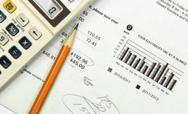 comment calculer les gigacalories