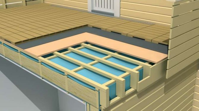 Comment faire un balcon dans une maison en bois de vos propres mains