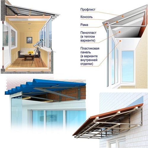 Comment faire un balcon dans une maison en bois de vos propres mains