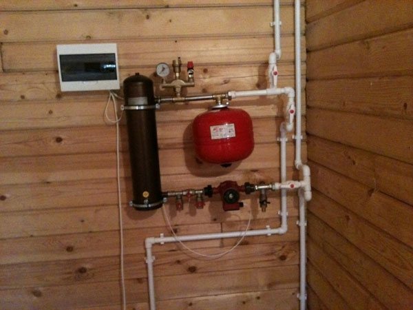 Comment faire une chaudière à induction pour la maison avec vos propres mains