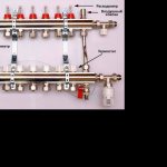 Comment faire un collecteur en polypropylène de vos propres mains