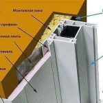 Comment faire des pentes métalliques externes pour les fenêtres