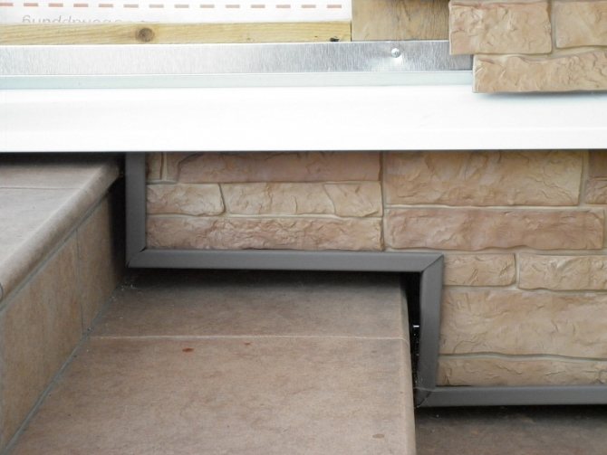 Comment faire des pentes métalliques externes pour les fenêtres