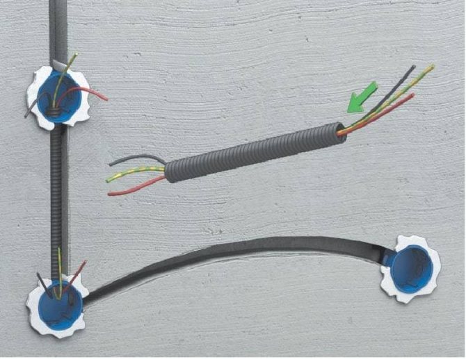 Comment faire de la lumière sur le balcon