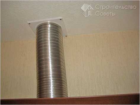 Comment cacher une hotte dans la cuisine sous une cloison sèche