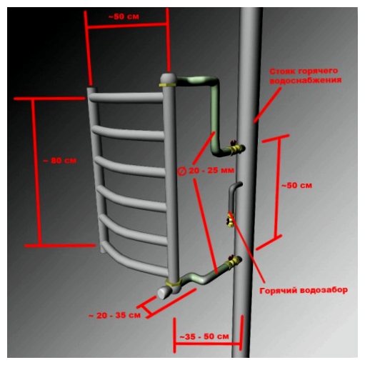 Purge d'un sèche-serviettes