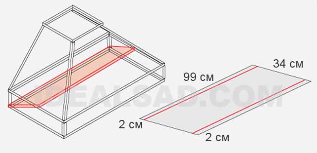 comment améliorer la traction dans la hotte aspirante
