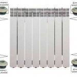 Comment installer des robinets américains sur des radiateurs de chauffage