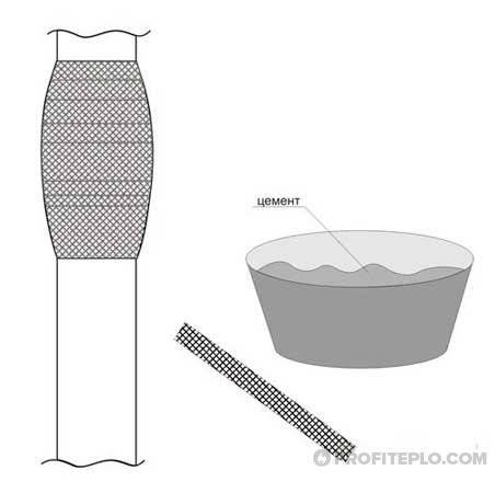 Comment éliminer une fuite dans un tuyau de chauffage scellement mécanique d'un trou et scellement chimique d'une fuite
