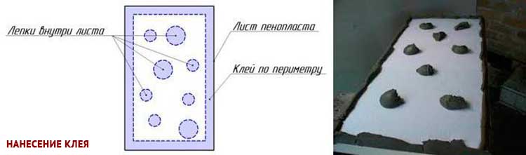 Comment isoler une maison à l'extérieur avec de la mousse