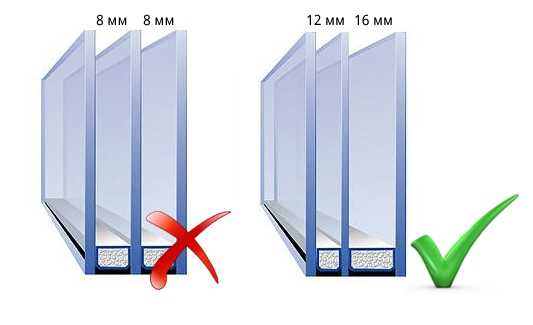 comment choisir une vitre insonorisée