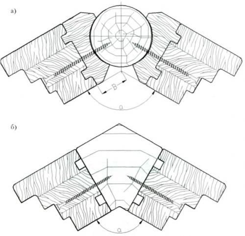 Comment mesurer une loggia sous le vitrage. Comment mesurer un balcon pour le rendu? 13