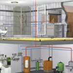 Quelles sont les options de chauffage pour la maison